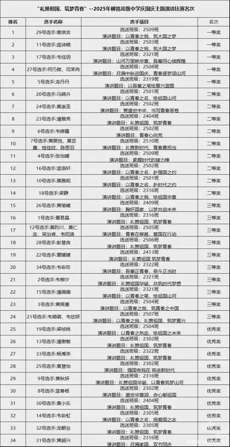 1759152528.png 微信圖片_2025-09-29_212802_459.png